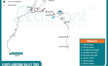 8 Days Langtang Valley Trek map