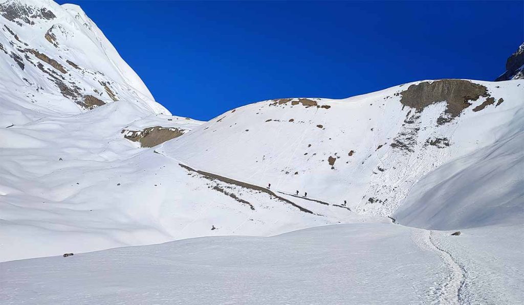 Annapurna Circuit trek in miles